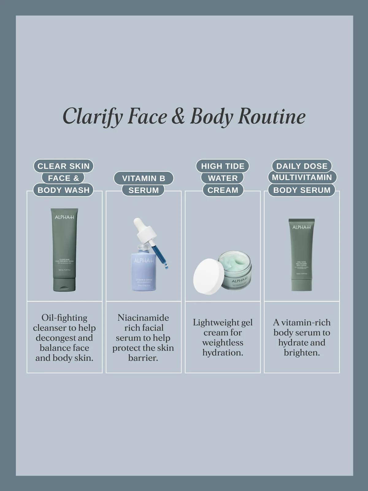 Clear Skin Face and Body Wash - Image 5