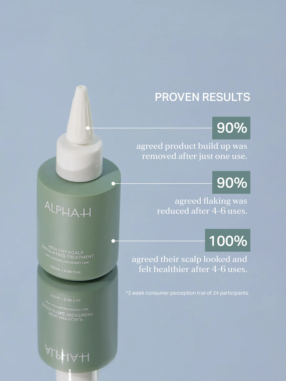 Healthy Scalp Exfoliating Treatment - Image 4