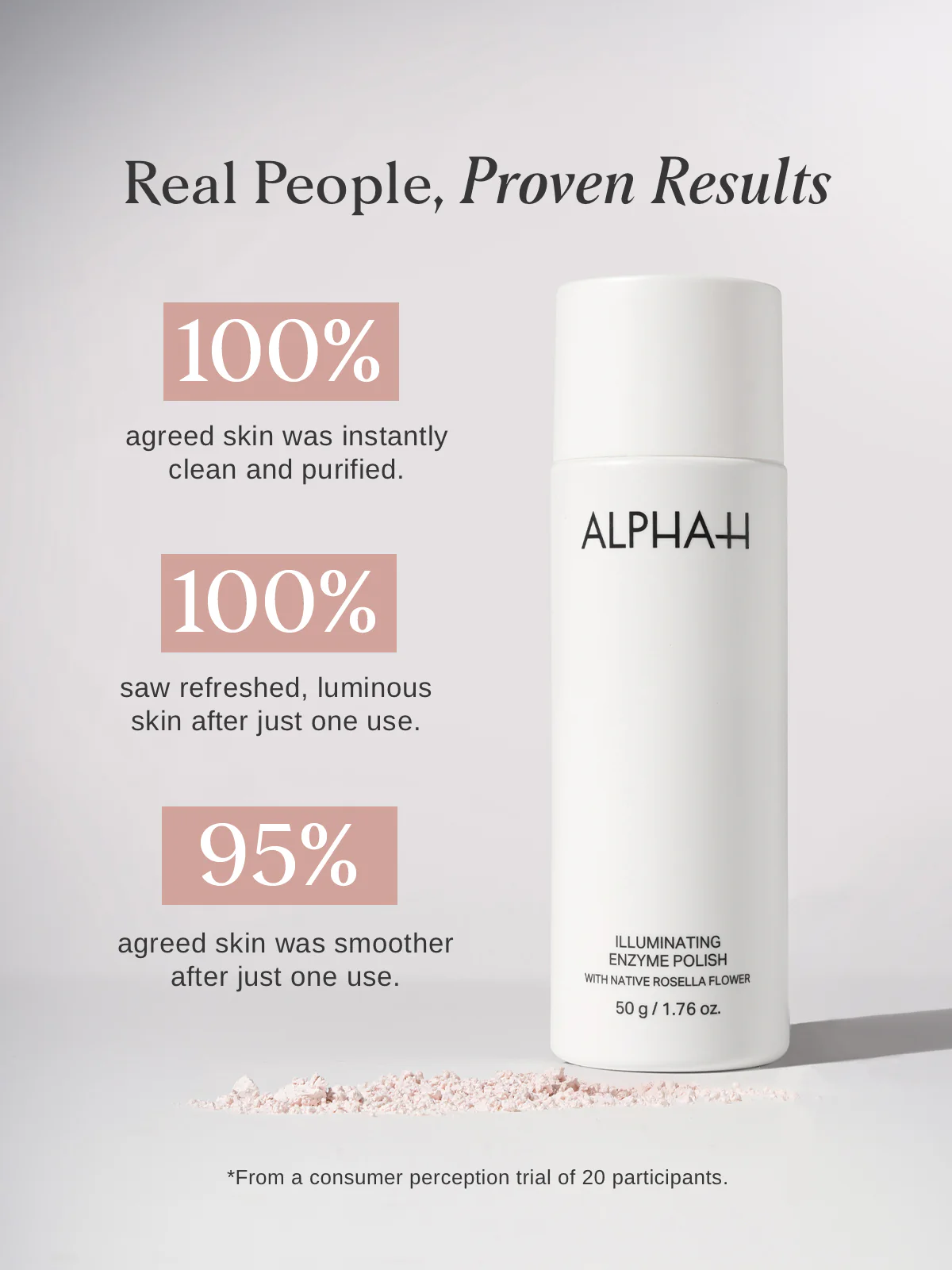 Illuminating Enzyme Polish - Image 4