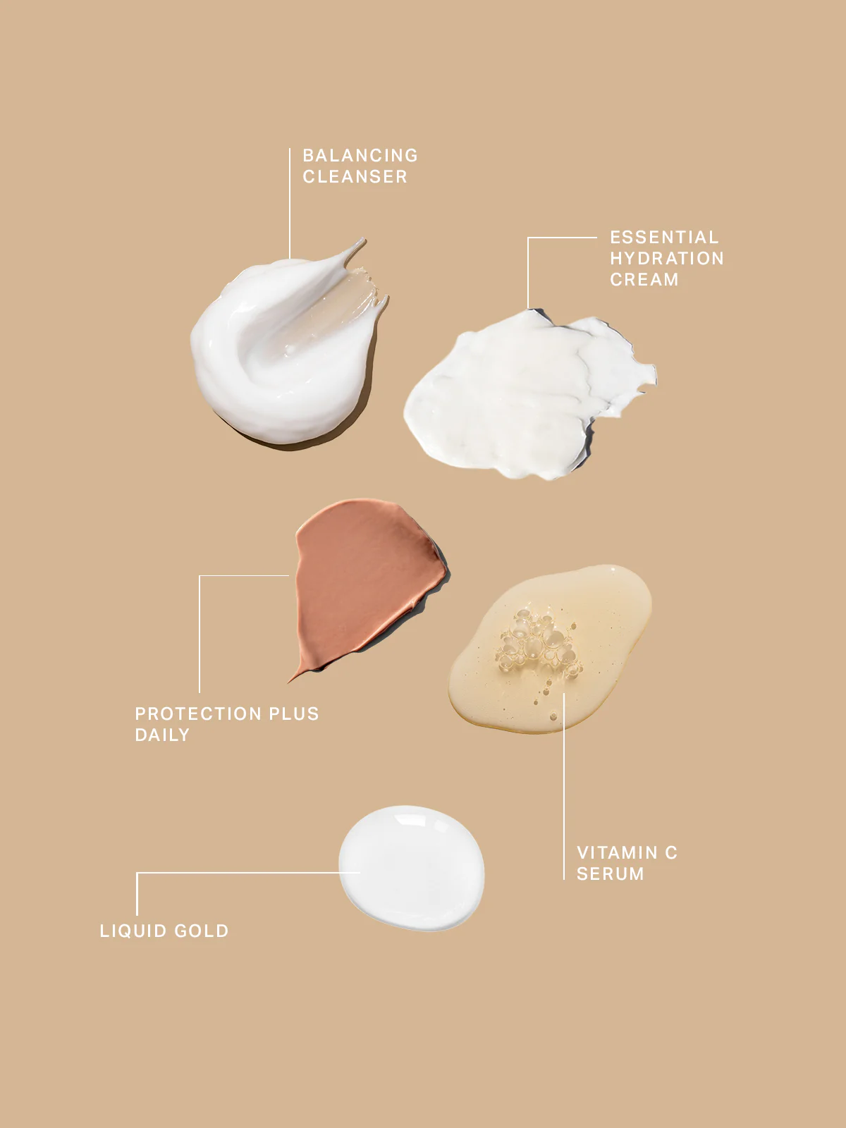 Mature Skin AM & PM Essentials - Image 8
