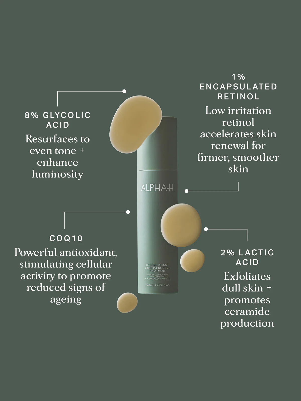 Retinol Reboot Exfoliating Body Treatment - Image 5