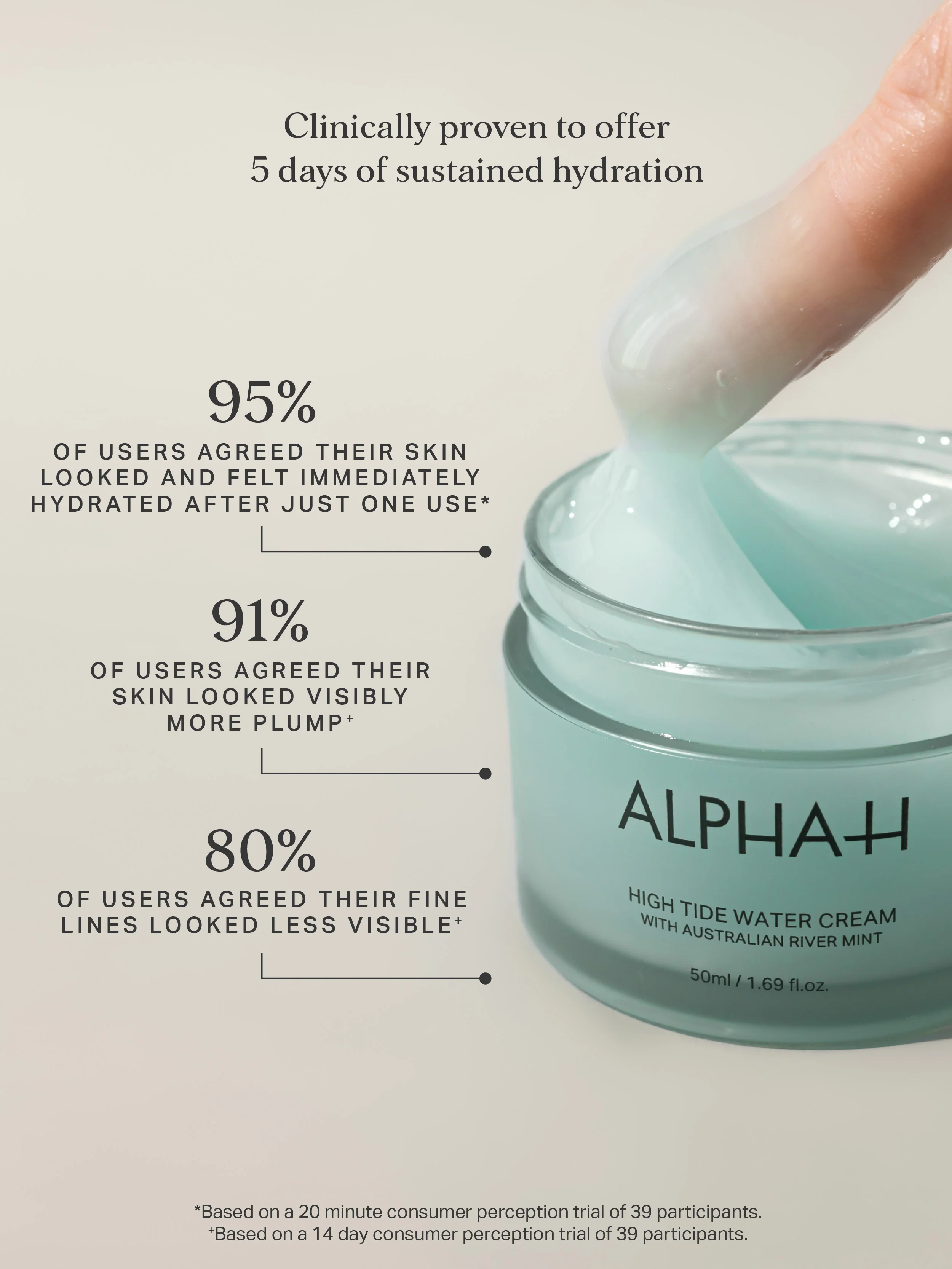 Supercharged Hydration Duo - Image 5